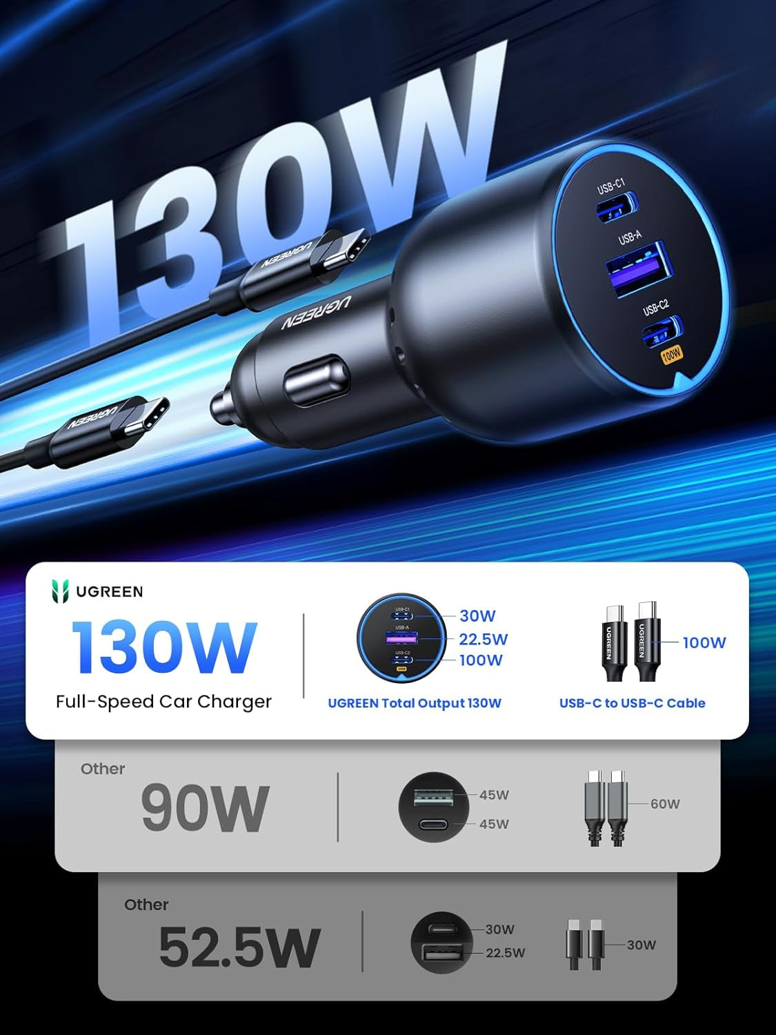 130W Laptop USB C Car Charger Fast Charging, 3 Ports Cigarette Lighter Adapter, PD3.0/QC4.0/PPS 45W, LED Light, Compatible with Macbook, Ipad, Iphone 17, Galaxy S25 S24, with a 100W USB C Cable