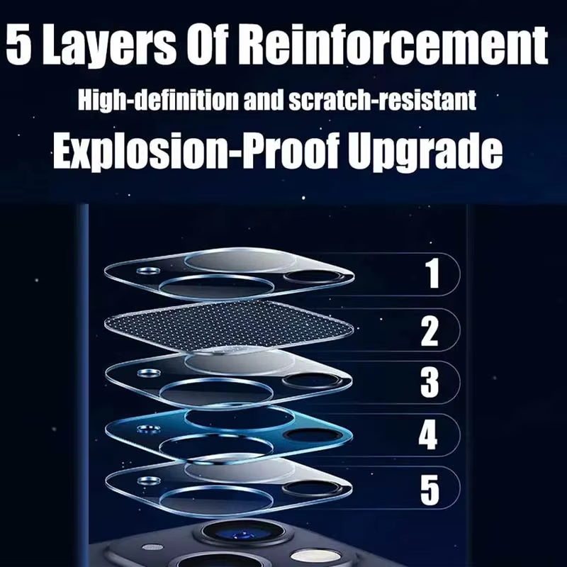 Camera Lens Protector for Iphone 16 17 11 12 13 14 15 Pro Max Protector Camara Iphone 15 Pro Accessories Iphone15 Iphone 14 Pro Max Lens Glass Iphone 15 Pro Max Lens Cover Iphone 13 Pro Camera Film Iphone 15Pro